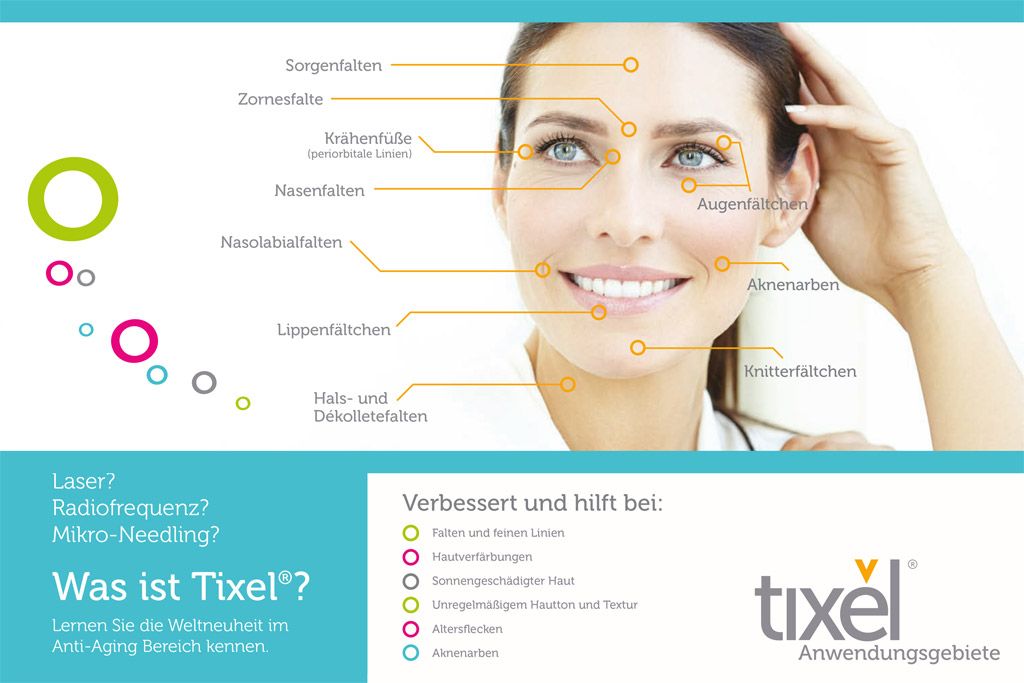 mezotix anwendungen